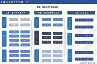 踢球者：齐达内有机会执教拜仁 拜仁想找能与球员共情的教练